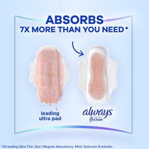 Always Infinity Size 1 Regular Pads with Wings, Unscented
