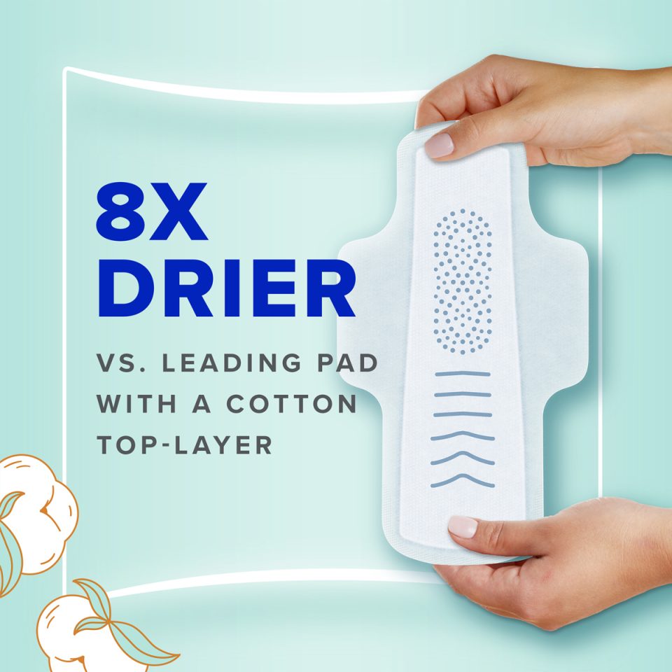 Always Pure Cotton Size 1 with FlexFoam Regular Flow Pads with Wings, Unscented