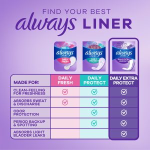 Always Daily Extra Protect Liners, Extra Long Scent